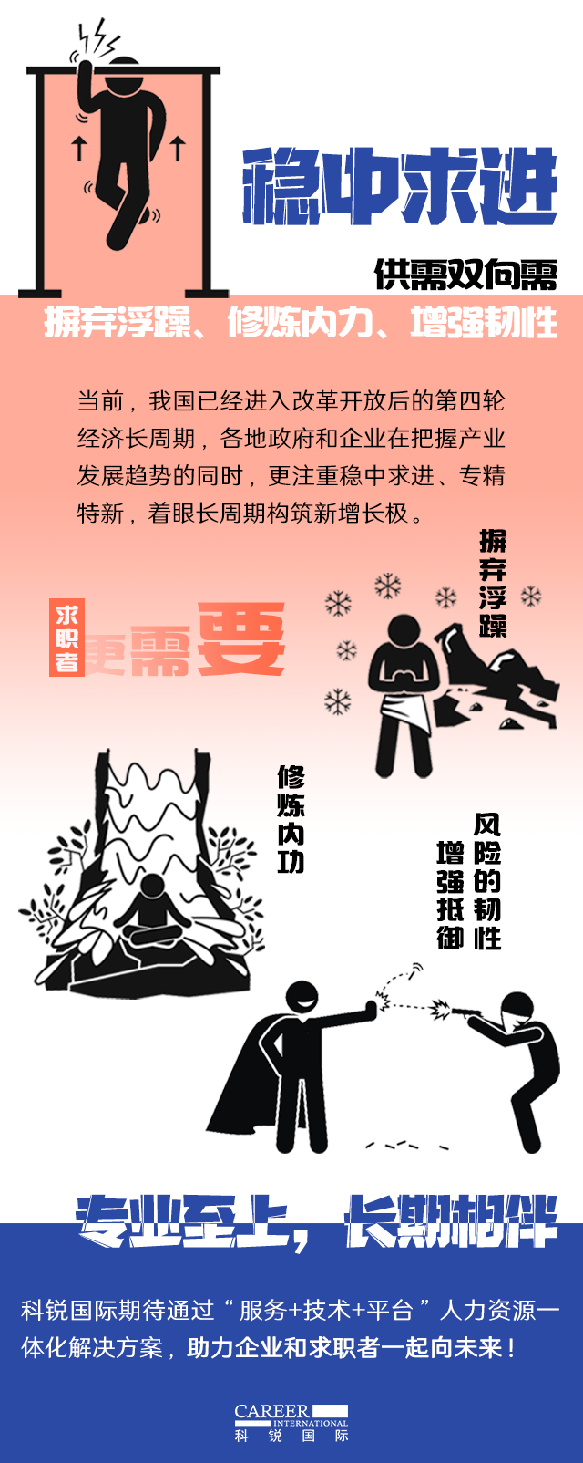 美狮贵宾会国际《2022人才市场洞察及薪酬指南》核心发现