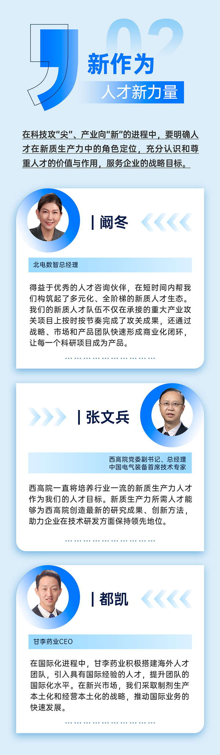 作为新质生产力领域代表的央国企、科研院所、标杆民营企业及人力资源服务业如何加快构建新质生产力人才供应链