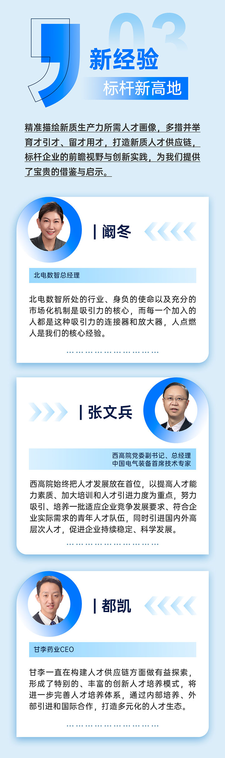 作为新质生产力领域代表的央国企、科研院所、标杆民营企业及人力资源服务业如何加快构建新质生产力人才供应链