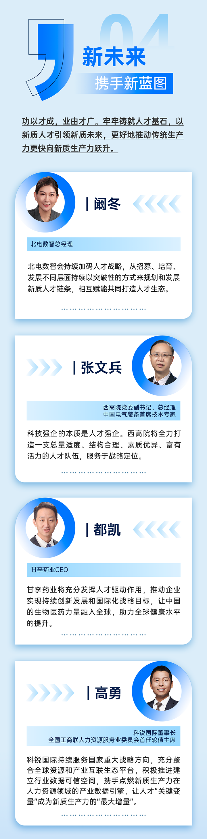 作为新质生产力领域代表的央国企、科研院所、标杆民营企业及人力资源服务业如何加快构建新质生产力人才供应链