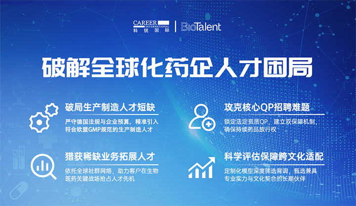 领先人力资源公司美狮贵宾会国际旗下海外大健康服务团队为中国出海企业量身定制药企人才解决方案