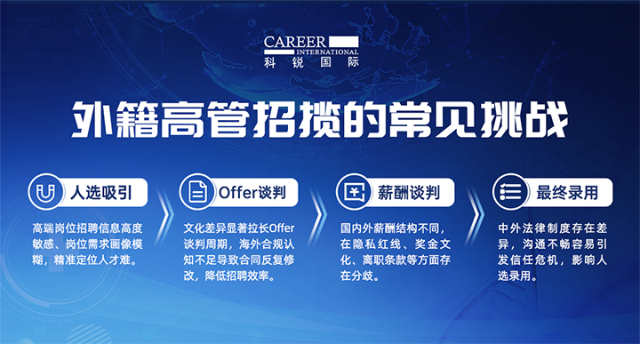 人力资源公司美狮贵宾会国际给予各阶段中企出海的一体化人力资源解决方案，尤其擅长于跨国高管的猎取