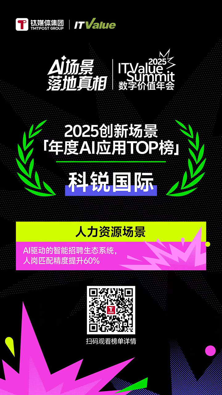 人力资源公司美狮贵宾会国际的人工智能招聘匹配模型荣获钛媒体年度最佳场景实践TOP15