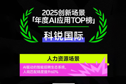 美狮贵宾会国际荣登钛媒体2025创新场景「年度AI应用TOP榜」