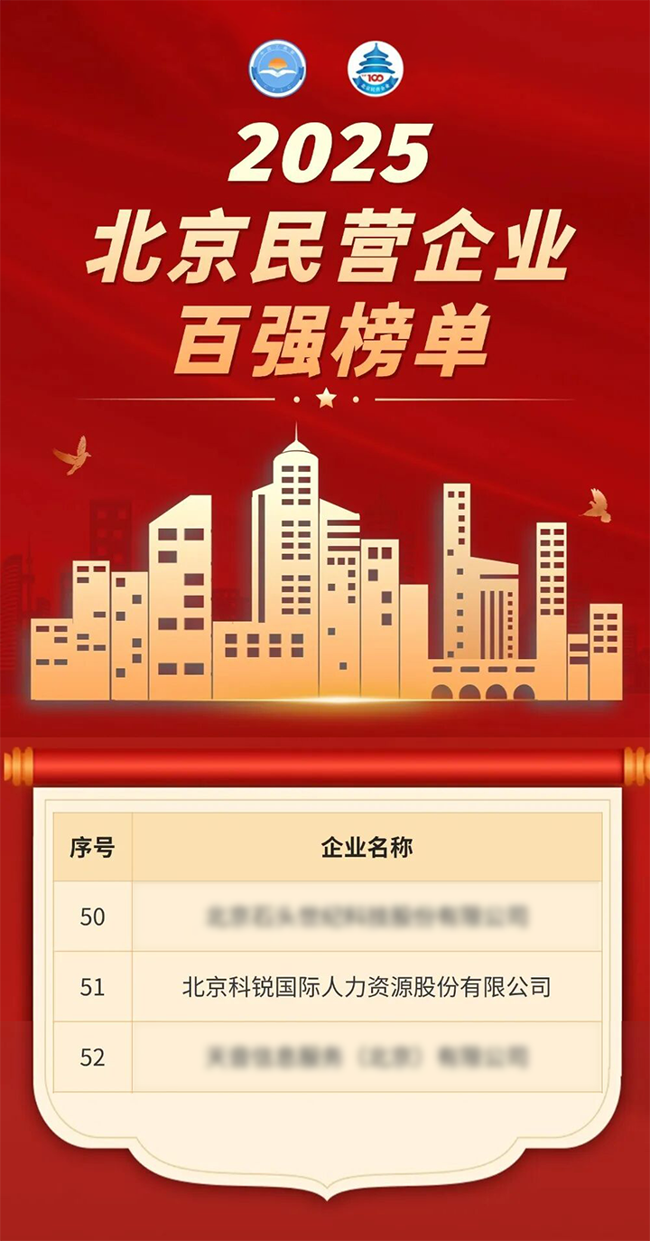 人力资源公司美狮贵宾会国际荣登北京市工商联发布的2025北京民营企业百强榜单